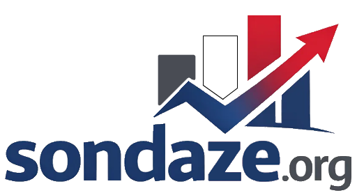 SONDAŻE POLITYCZNO-SPOŁECZNE